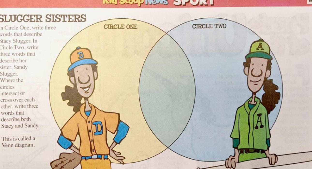 The sport section is a simple introduction to learning about Venn diagrams, which kids learn during school.