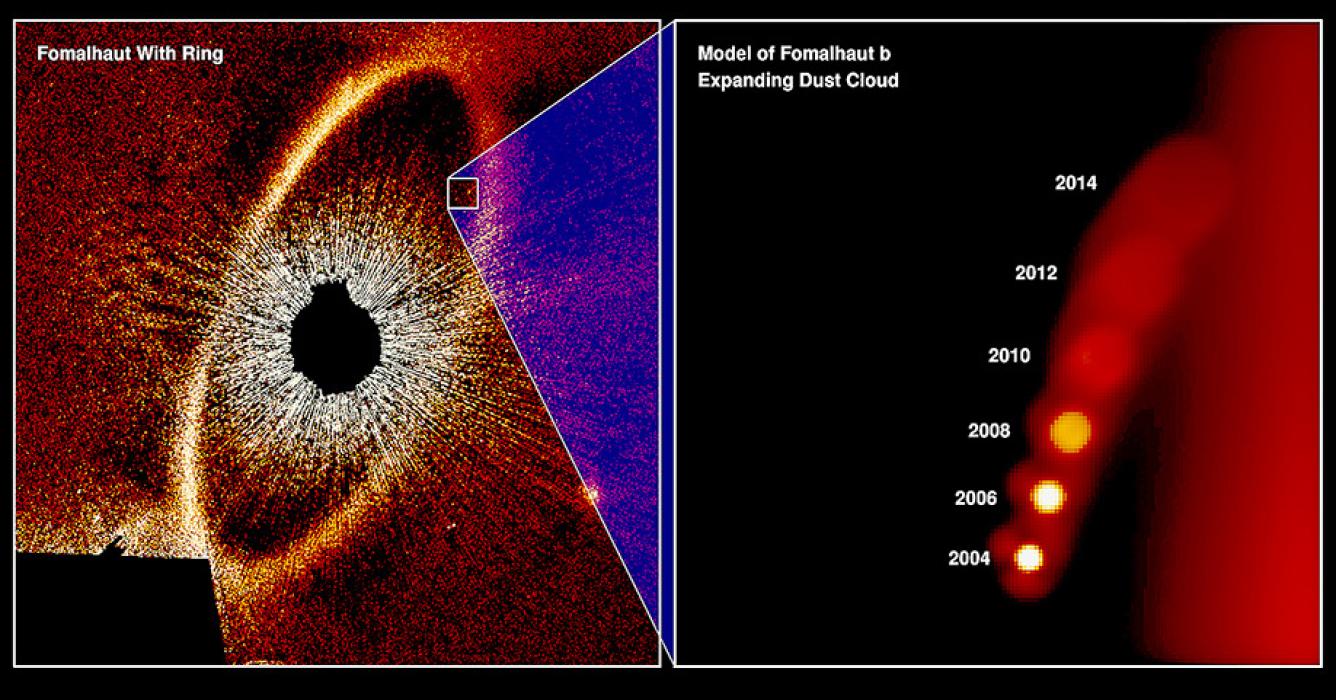 The magnificent and complex dust disc of the Fomalhaut system (left) with the path and dissolution of former planetary candidate Fomalhaut b displayed in detail (right). Image credits: NASA, ESA, and A. Gáspár and G. Rieke (University of Arizona) Source: https://www.nasa.gov/feature/goddard/2020/ exoplanet-apparently-disappears-in-latest-hubble-observations