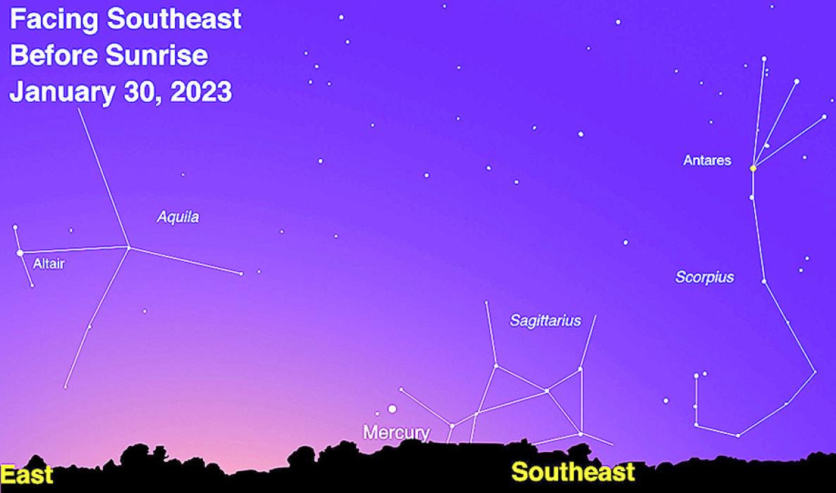 Spot the Messenger: Observe Mercury