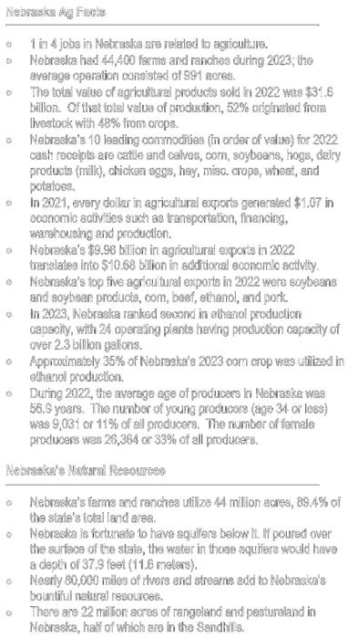 Nebraska Agricultural Facts