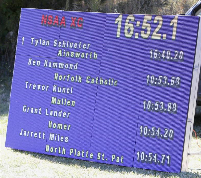 Ainsworth Cross Country Teams Top Five at State