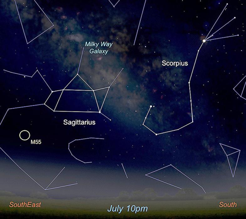 Look to the south in July and August to see the teapot asterism of Sagittarius. Below the handle you’ll see a faint smudge of M55 through binoculars. More “faint fuzzies” can be found in the steam of the Milky Way, appearing to rise up from the kettle. Image created with assistance from Stellarium: stellarium.org