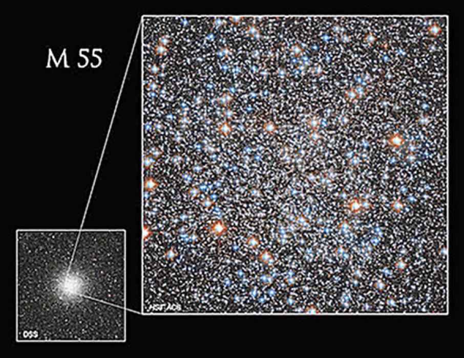 The large image shows just the central portion of M55 taken by the Hubble Space Telescope. Above Earth’s atmosphere, this magnificent view resolves many individual stars in this cluster. How many can you count through binoculars or a backyard telescope? Original Image and Credits: NASA, ESA, A. Sarajedini (Florida Atlantic University), and M. Libralato (STScI, ESA, JWST); Smaller image: Digital Sky Survey; Image Processing: Gladys Kober