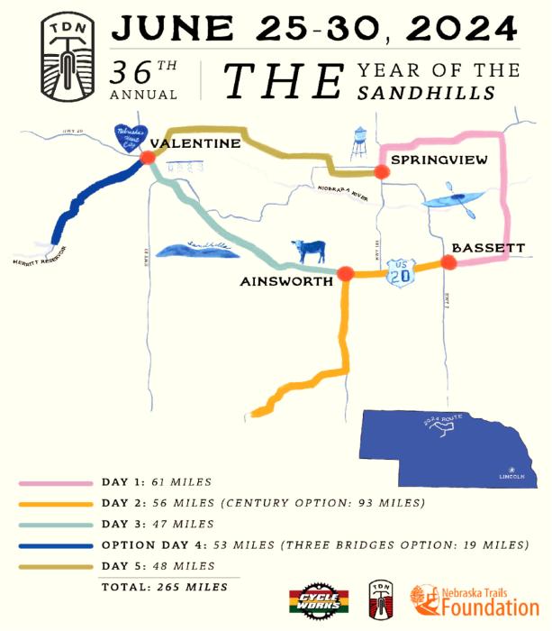 2024 Tour de Nebraska Scheduled for June 25th Through June 30th