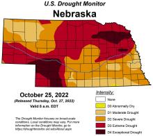 Extreme Drought Conditions