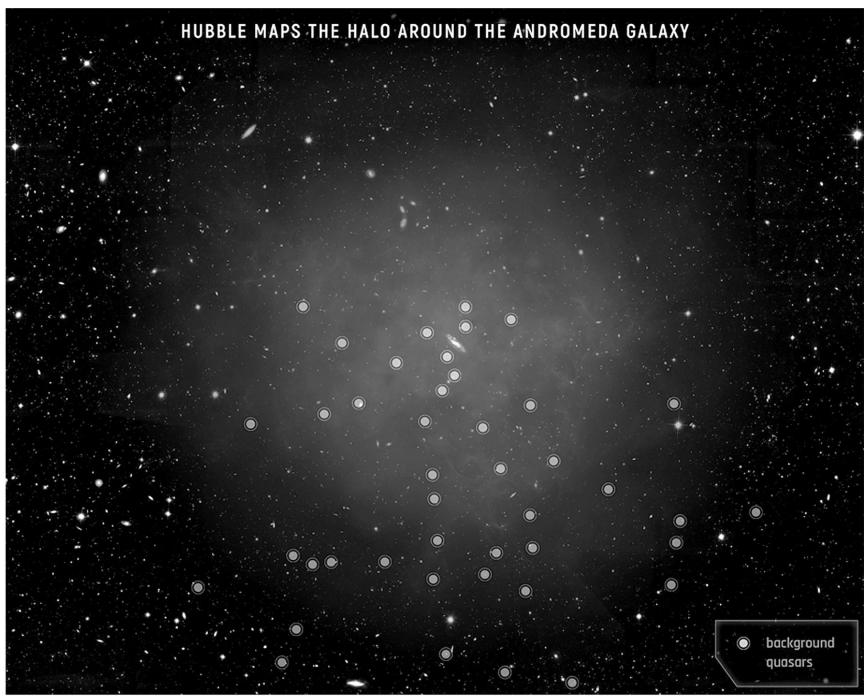 Catch Andromeda Rising