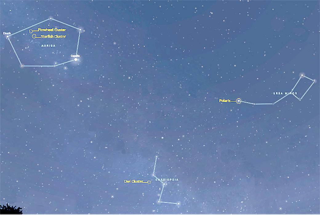 The counterclockwise circumpolar constellations Auriga, Cassiopeia, and Ursa Minor in the night sky, with four objects circled and labeled: Pinwheel Cluster, Starfish Cluster, Owl Cluster, and Polaris. Credit: Stellarium Web