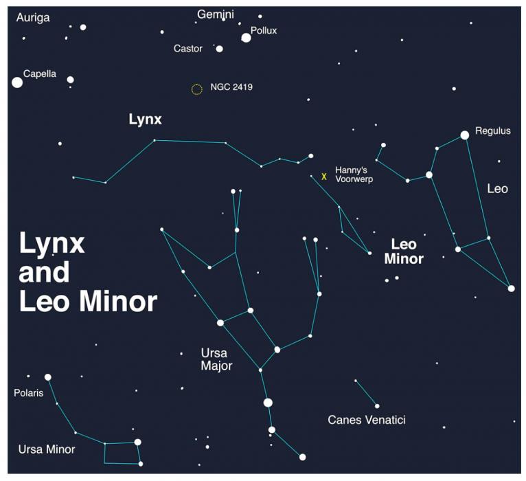 Springtime Catspotting: Lynx and Leo Minor