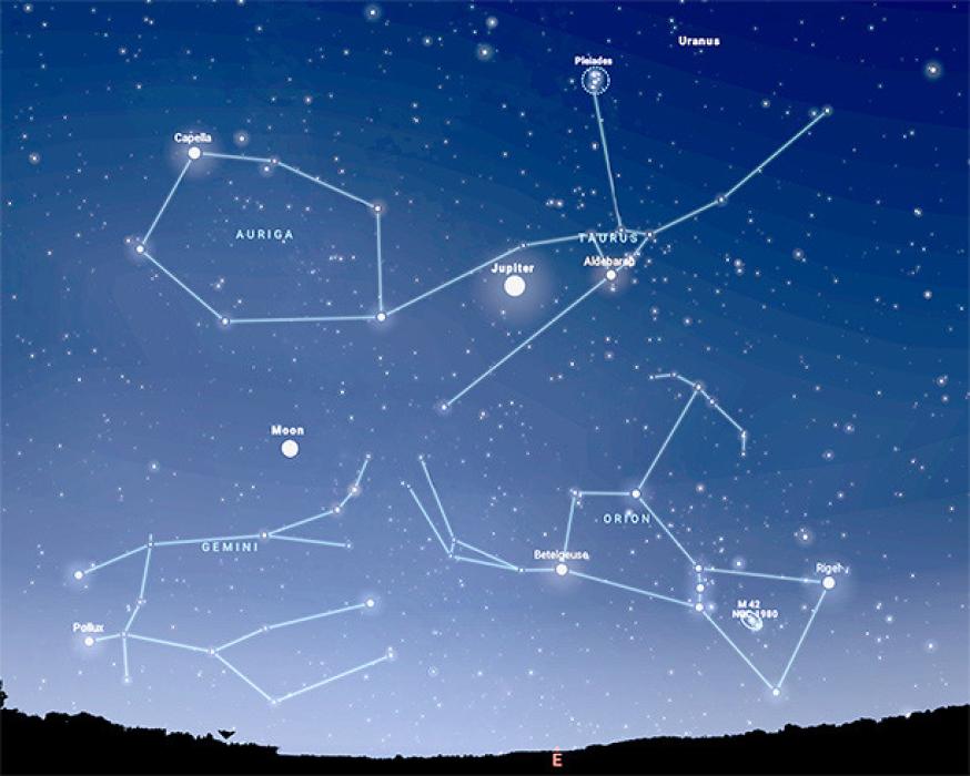 Look for Jupiter near the Eye of the Bull, Aldebaran, in the Taurus constellation on the evening of December 15, 2024. Binoculars may help you spot Jupiter’s moons as small bright star-like objects on either side of the planet. A small telescope will show them easily, along with Jupiter’s famed cloud bands. How many can you count? Credit: Stellarium Web