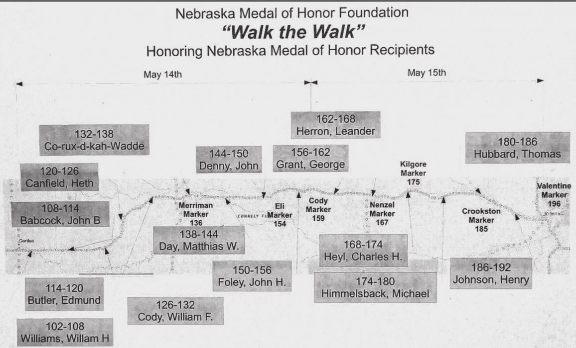 Congressional Medal of Honor Highway 20 – Why They Walk...