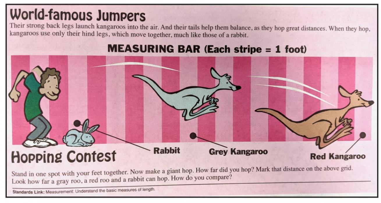 Here are some examples of what kids might find in their issue. Did you know some kangaroos could hop 20 feet?
