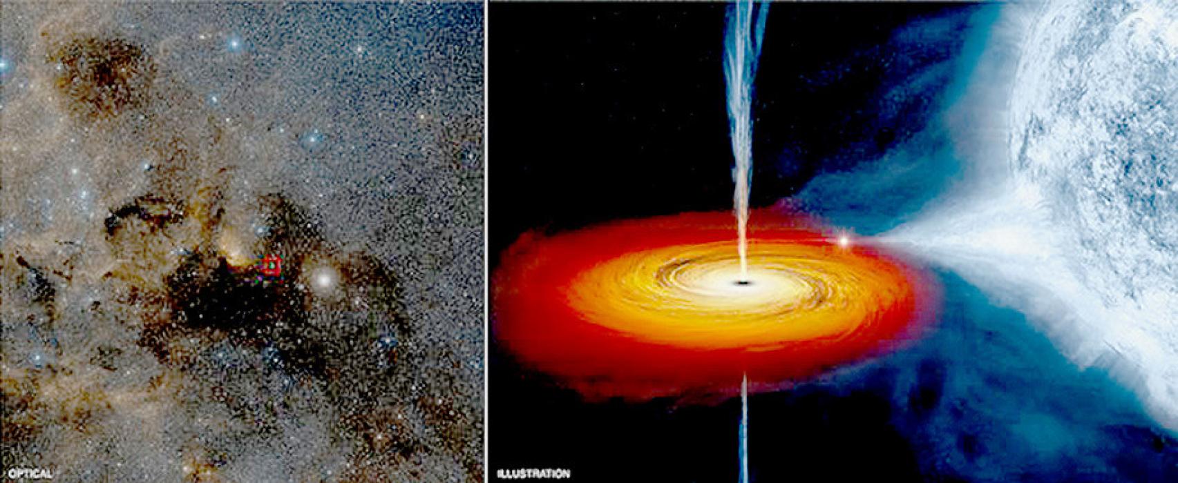 While the black hole Cygnus x-1 is invisible with even the most powerful Optical telescope, in X-ray, it shines brightly. On the left is the optical view of that region with the location of Cygnus x-1 shown in the red box as taken by the Digitized Sky Survey. On the right is an artist’s conception of the black hole pulling material from its massive blue companion star. (Credit: NASA/CXC chandra.harvard.edu/photo/2011/cygx1/)